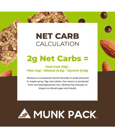 Munk Pack Keto Granola Bars - Almond Butter Cocoa Chip (4 Bars, 1.12 oz Each) - Buy Online on GoSupps.com