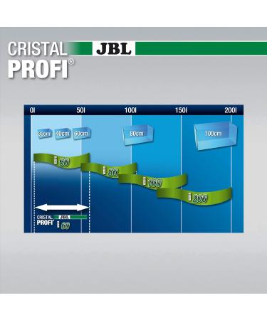 JBL CristalProf i60 Greenline - Energy-Efficient Internal Filter for 40-80L Aquariums | Triangular Design - Buy Online on GoSupps.com