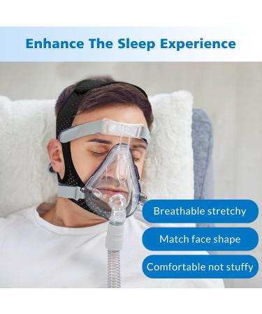 Advanced Anti Snoring Chin Strap - Adjustable Sleep Aid for Men & Women | Stop Snoring & Sleep Apnea Tonight (22 in) Black - Buy Online on GoSupps.com
