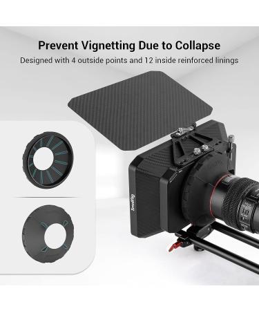 SmallRig Rubber Donut for Lenses (58-114mm) with Rear Opening - 3409 - Buy Online on GoSupps.com