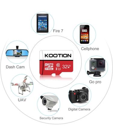 KOOTION 5 X 32GB Micro SD Card Class 10 Micro SDHC Card 32GB TF Card High-Speed Micro SD Cards 5 Pack Memory Card UHS-1 C10 U1 5 32GB - Buy Online on GoSupps.com