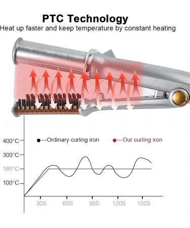 Buy 2 in 1 Rotating Curling Iron & Hair Straightener - Fast Heat Professional Hot Brush Styler with Adjustable Temperature - Ideal Hairdressing Tool - Buy Online on GoSupps.com