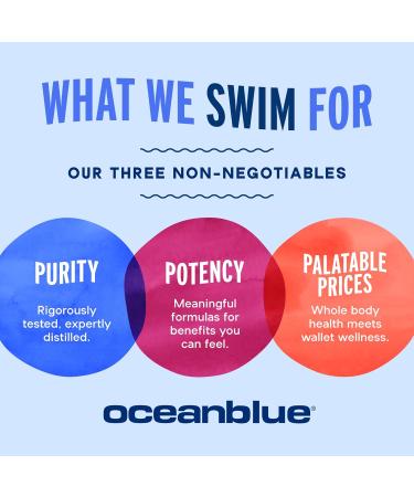 Oceanblue Omega 3 2100 with CoQ10 | Triple Strength Fish Oil Combo Supplement | 1350MG EPA 650MG DHA 150MG DPA with 150MG CoQ10 | Orange Flavor | Heart Support | 90 Softgels 90 Count (Pack of 1) - Buy Online on GoSupps.com