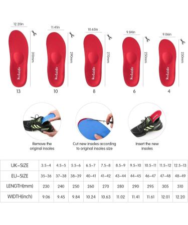 Kelaide Orthopedic Insoles for Plantar Fasciitis & Flat Feet | Comfort Shoes for Men & Women | Red 43-44 - Buy Online on GoSupps.com