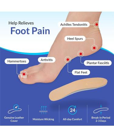 Cushioned Dress Sport Orthotic Arch Support Insoles - Euro 40 (Women's 8.5-9 / Men's 6.5-7) - Buy Online on GoSupps.com