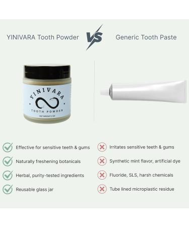 Yinivara Gum Health Tooth Powder for Sensitive Teeth with Ginseng Mint & Clove | 6 Month Supply Made in USA | Fluoride-Free Traditional Herbal Formula - Buy Online on GoSupps.com
