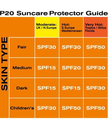 Riemann P20 10 Hours Sun Protection SPF20 Medium - 100ml - Buy Online on GoSupps.com