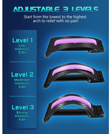 Back Stretcher for Pain Relief - Lumbar Spine Deck Board | Multi-Level Back Stretching Device - Buy Online on GoSupps.com