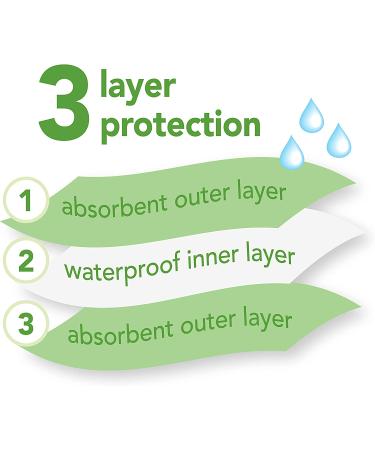 Green Sprouts Aqua Stay-Dry Bibs | 10 Pack for 3-12 Months - Ultimate Baby Feeding Solution - Buy Online on GoSupps.com