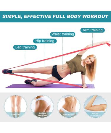 Allvodes Resistance Bands Set - 5 Latex Exercise Bands with Carrying Pouch | 5 Resistance Levels for Home Workout, Strength Training, Yoga & Pilates - Buy Online on GoSupps.com