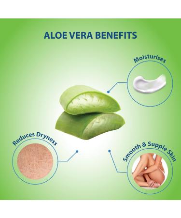 Lover's Care 4-PACK Goat Milk Body Lotion for Dry Skin 2 oz (60 ml) Aloe Vera-Pack of 4 - Buy Online on GoSupps.com