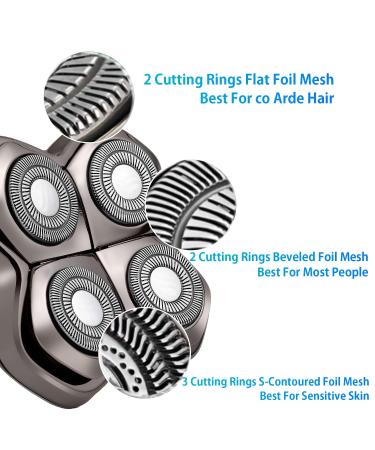 Buy Upgraded Skull Shaver Pitbull Gold PRO Replacement Blades - 12 Blades for Platinum Pro Shaver - Buy Online on GoSupps.com