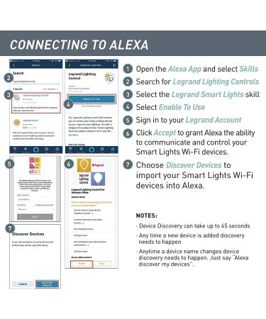 Legrand - Pass & Seymour Radiant WWP10CCV2 Enabled Plug  White Smart Wi-Fi Switch Smart Plug White - Buy Online on GoSupps.com