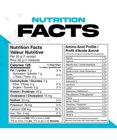 Canadian Protein Premium Whey Blend 25.5g of Protein | 2 kg of Vanilla Flavoured Low Carb Keto Friendly Workout Recovery Drink | Protein Powder Rich in BCAA Amino Acids Vanilla 2 kg (Pack of 1) - Buy Online on GoSupps.com