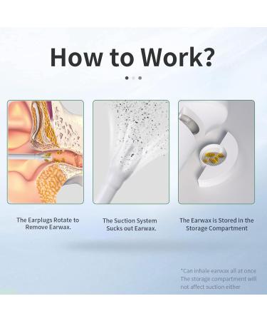Multi-functional Electric Ear Wax Removal Tool | Ear Cleaning Kit for Adults & Children | Drying Ear Canal & Massaging Ear (White - Buy Online on GoSupps.com