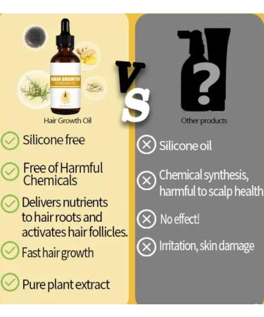 Natural Hair Growth Essential Oil 10ML | Fast Baldness & Hair Loss Repair | Herbal Extracts for Hereditary & Postpartum Hair Loss - Buy Online on GoSupps.com