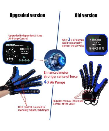 Finger Rehabilitation Stroke Both Hand Training Rehabilitation Robot Gloves Stroke Hemiplegia Hand Splint Finger Orthosis for Relieve Wrist & Thumb Pain(Size:XXL size Color:blue) XXL size Blue - Buy Online on GoSupps.com