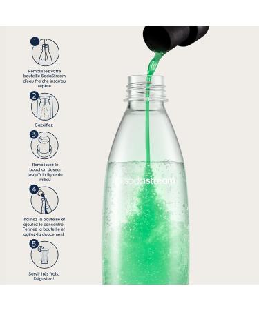 SodaStream Sugar Free Mint Concentrate for Sparkling Water and Soda Machine | Prepare Up to 9 Liters of Mint Syrup in Seconds 440ml - Buy Online on GoSupps.com