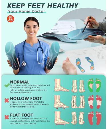 TANSTC Heavy Duty Shoe Inserts for Flat Feet & Plantar Fasciitis - High Arch Support for All-Day Comfort - Men's 8.5-9.5 | Women's 10 - Lake Blue - Buy Online on GoSupps.com