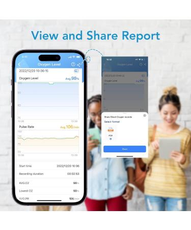 Wellue Bluetooth Fingertip Pulse Oximeter - Monitor Blood Oxygen & Pulse Rate | Free App Included - International Shipping - Buy Online on GoSupps.com