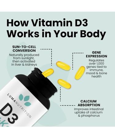Luma Nutrition D3 + K2 Vitamin 10000 IU - Bone and Heart Health Supplement - Max Strength Immune Support and Calcium Absorption - 60 Softgels 1 Count (Pack of 60) - Buy Online on GoSupps.com