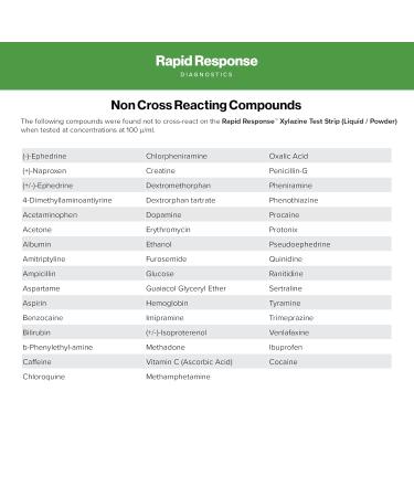 Rapid Response Xylazine Test Strips - Liquid/Powder (100 strips/box) - Buy Online on GoSupps.com