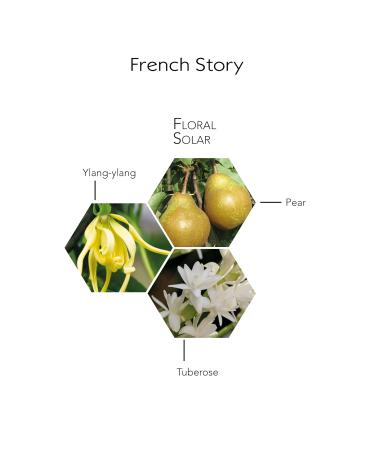 French Story Eau de Parfum Spray for Women 3.3 Ounce - Buy Online on GoSupps.com