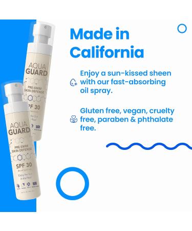 AQUA GUARD Beauty Pre-Swim Skin Defense | Prevents Dry Itchy Skin | Protects from Pool Chemicals | Hydrating Formula | Made in California | Paraben Phthalate & Gluten-Free (2-Pack) 3 Fl Oz (Pack of 2) - Buy Online on GoSupps.com