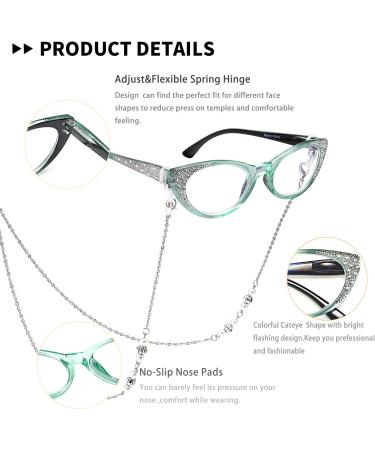EyeURL 3-Pack Cat Eye Reading Glasses | Blue Light Blocking Computer Readers for Women | 1.5x Visual Aid with Feather Hinges - Buy Online on GoSupps.com