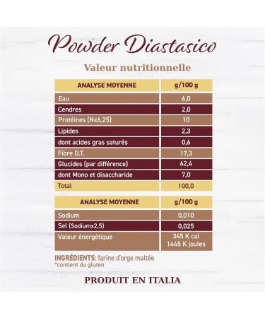 Malto Attivo Box Powder da 500g (2 x 250g) Barley Malt with High Diastasic Power Diastasic Malt Ideal for Breading 14.000 - Buy Online on GoSupps.com