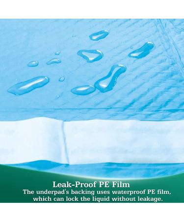 SOFYFINE Disposable Underpads 30 X 36 Inches Chux  X-Large Disposable Bed Pads for Incontinence Adults  Puppy Training Pads  Baby Pads  Women Pads  Blue(Pack of 25) 30x36inches(25 Count) - Buy Online on GoSupps.com