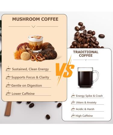 Healliance Instant Mushroom Coffee Single Serve Sticks - with Lion s Mane Cordyceps for Sustained Energy and Focus plus Reishi for Digestive Wellness and a Smooth Non-Bitter Taste (20 Servings) - Buy Online on GoSupps.com