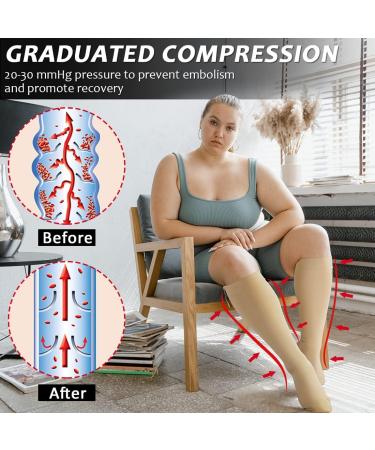 Ailaka Compression Stockings with Zipper for Men & Women - 20-30 mmHg Medical Support Socks for Varicose Veins Edema & Recovery - X-Large Beige (1 Pair) - Buy Online on GoSupps.com