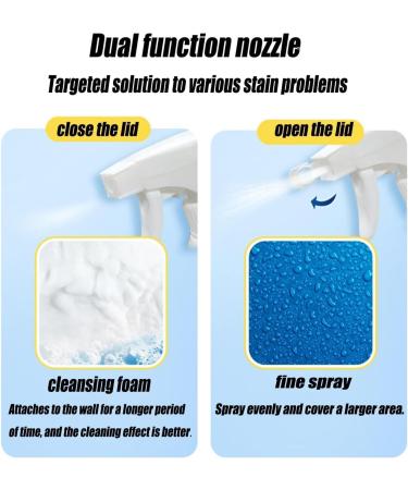 Sleepdrops Bathroom Cleaner Sleep Drops Shower Cleaner All-Purpose Bathroom Descaler Spray Bathroom Descaler Cleaner No Rinse & Scrub Daily Bathroom Cleaner 1pc - Buy Online on GoSupps.com