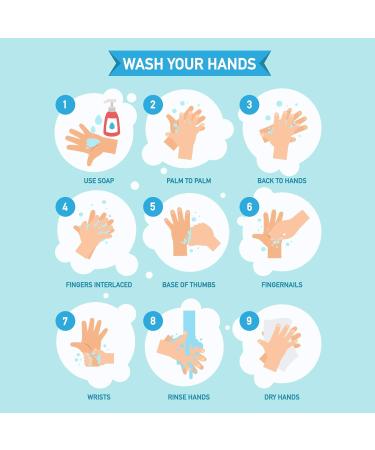 Hand Soap 8oz/240ml - Cleansing Liquid Hand Wash Paraben-free Sulfate-free Cruelty-free - Made in America - Safe for Kids - Ideal for Home or Office 8 Fl Oz (Pack of 1) - Buy Online on GoSupps.com