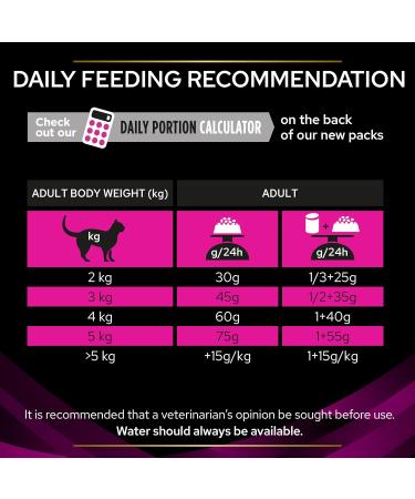 PRO PLAN VETERINARY DIETS UR Urinary Dry Cat Food Chicken 1.5kg Chicken 1.5 kg (Pack of 1) - Buy Online on GoSupps.com