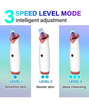 TALLPLUS Blackhead Remover Pore Vacuum - Electric Facial Cleaner for Acne & Whitehead Extractor - USB Rechargeable with 3 Levels of Suction Power - Buy Online on GoSupps.com