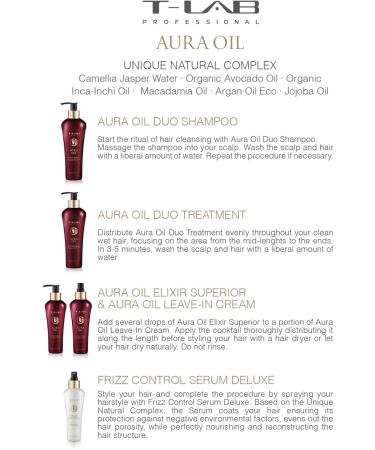  T-LAB PROFESSIONAL T-LAB Aura Oil Duo Treatment 250ml - Buy Online on GoSupps.com