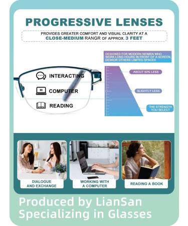 LianSan Superior Progressive Multifocus Reading Glasses for Women - No-Line Multifocal Computer Readers (2.50x Blue) | International Shipping Available - Buy Online on GoSupps.com
