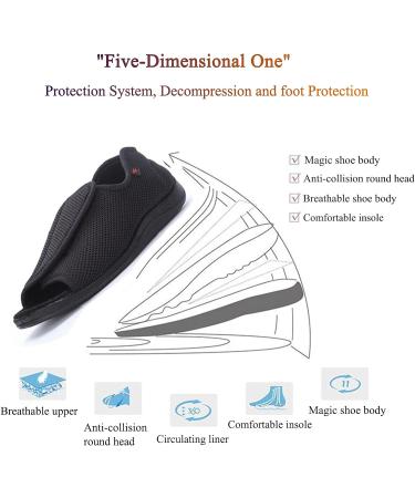 Gycdwjh Women's Diabetic Sandals - Extra Wide Walking Shoes for Diabetic - Adjustable Closure Open Toe Slippers - Grey - Buy Online on GoSupps.com