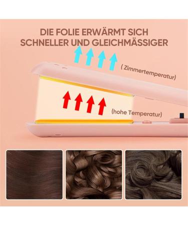 Mini Dual-Purpose Curling Iron ceramic Mini Hair Curler Mini Curling Iron for Short Hair 2 In 1 Mini Curling Wand Curling and Straightening Iron Hair Straightener Curling Iron (C) - Buy Online on GoSupps.com