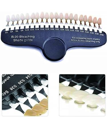 Shade Guide Tooth Shade Chart - 20 Color Teeth Whitening Set | 3D Shade Comparator for Dental Bleaching - Buy Online on GoSupps.com