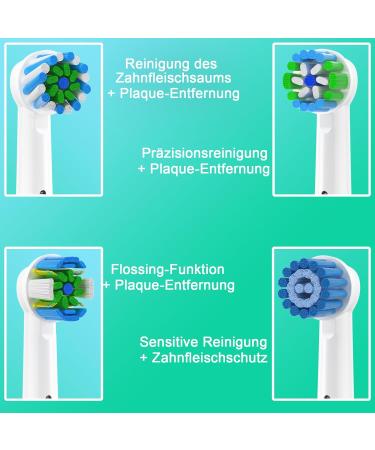 WENS Sensitive Plug-In Brushes for Oral-B Electric Toothbrushes - Compatible with PRO1000/2000 8 Pack (2 Sensitive 2 Precision 2 Flow 2 Cross) - Buy Online on GoSupps.com