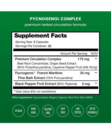 Complete Muscle & Circulatory Support: Creatine Gummies & Pycnogenol Duo - Buy Online on GoSupps.com