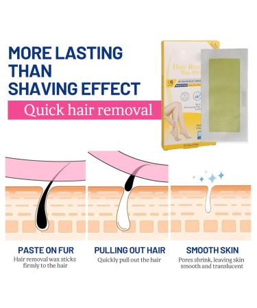 20 Wax Strips for Safe & Easy Hair Removal - Deep Cleaning for Face Arms Legs & Bikini - Mild Formula for Women - Buy Online on GoSupps.com