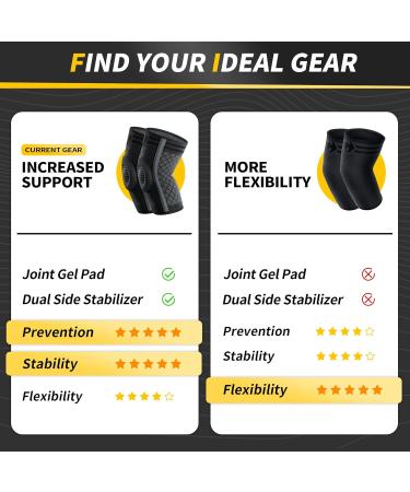 Buy Cambivo Elbow Bandage for Men & Women - Tennis & Golf Arm Pain Relief with Gel Pads & Stabilizers | Durable Tendonitis Support - Buy Online on GoSupps.com