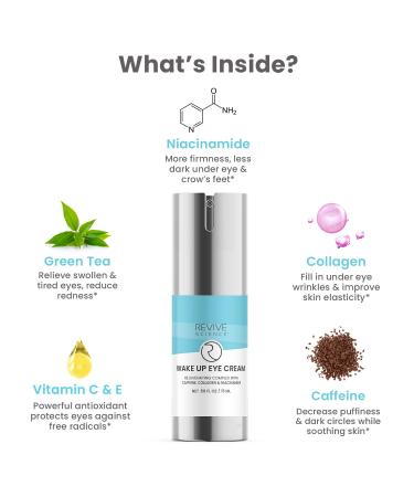 Revive Science Eye Cream - Anti-Aging Under Eye Treatment for Dark Circles, Puffiness & Wrinkles with Collagen & Caffeine (0.5 Fl Oz) - Buy Online on GoSupps.com