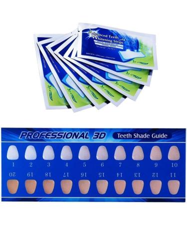 28 Pack Whitening Strips - Advanced NO-SLIP Teeth Bleaching Strips for Professional Results | Effective Dental Kit - Buy Online on GoSupps.com
