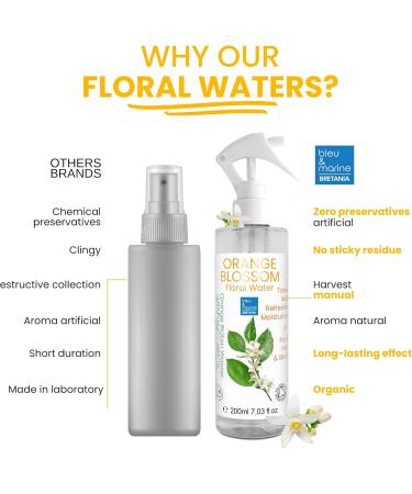 Rose Floral Water | 200ml Atomiser | Multipurpose Skin and Hair Treatment | Calming and Relaxing Suitable for All Skin Types Organically Raised Bulgarian Rose 200 ml - Buy Online on GoSupps.com