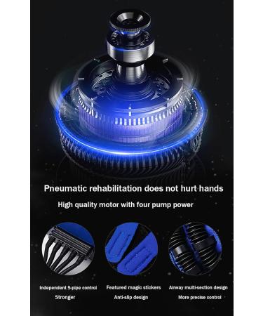 Rehabilitation Robot Gloves Stroke Hand Splint Finger Orthosis Functional Stroke Hemiplegia Rehabilitation Training Equipment for Long-Term Relief(Size:M Code Color:Left Hand) M code left hand - Buy Online on GoSupps.com